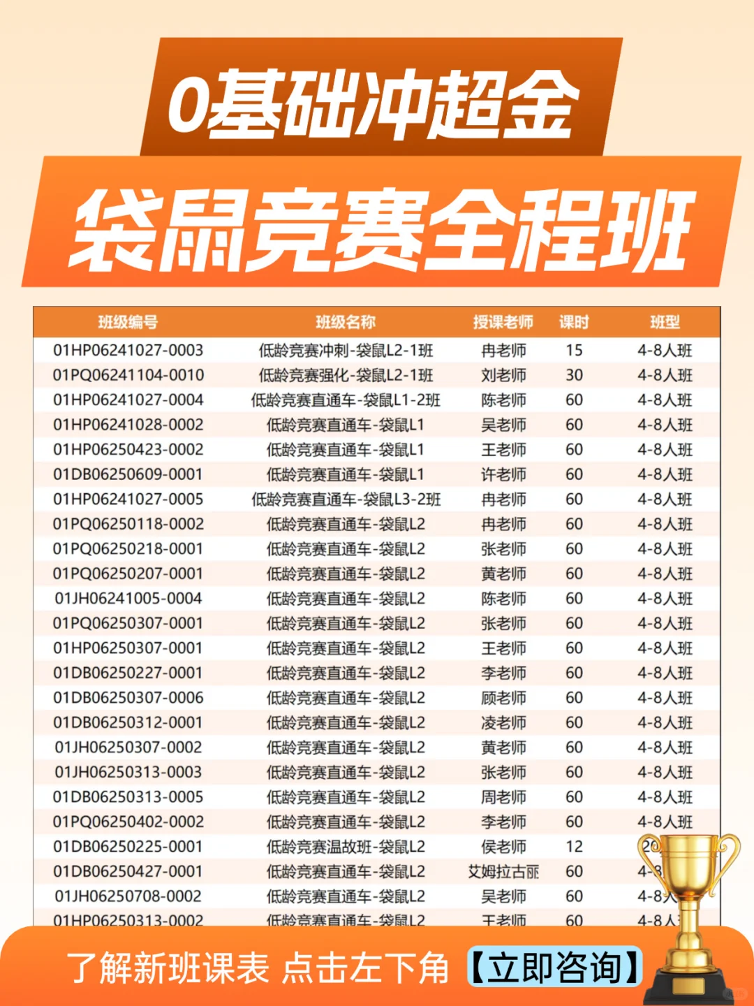 2026年袋鼠数学竞赛考试时间公布！袋鼠竞赛如何报名？