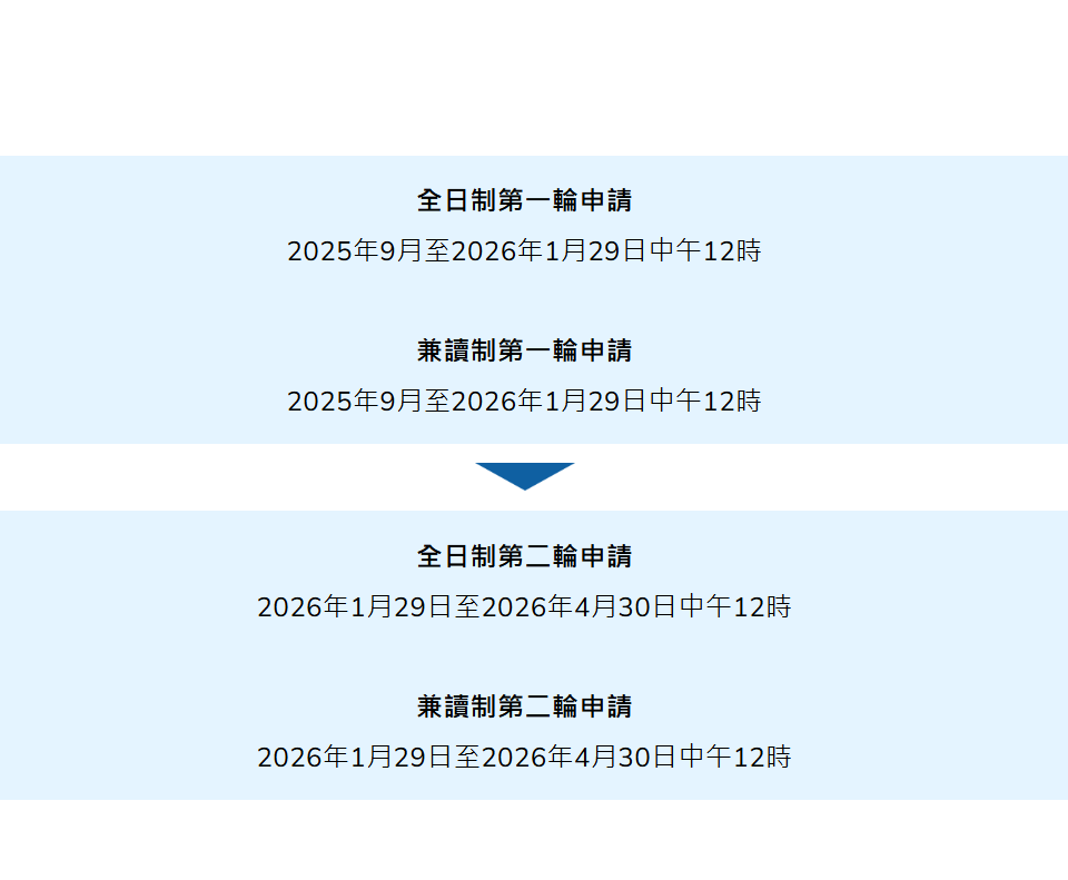 提前整整一个月！港大文学院9.25开放，附专业介绍