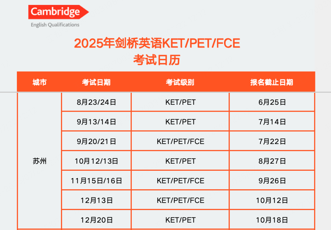 苏州KET英语要如何提分？苏州KET培训班开课啦4人小班