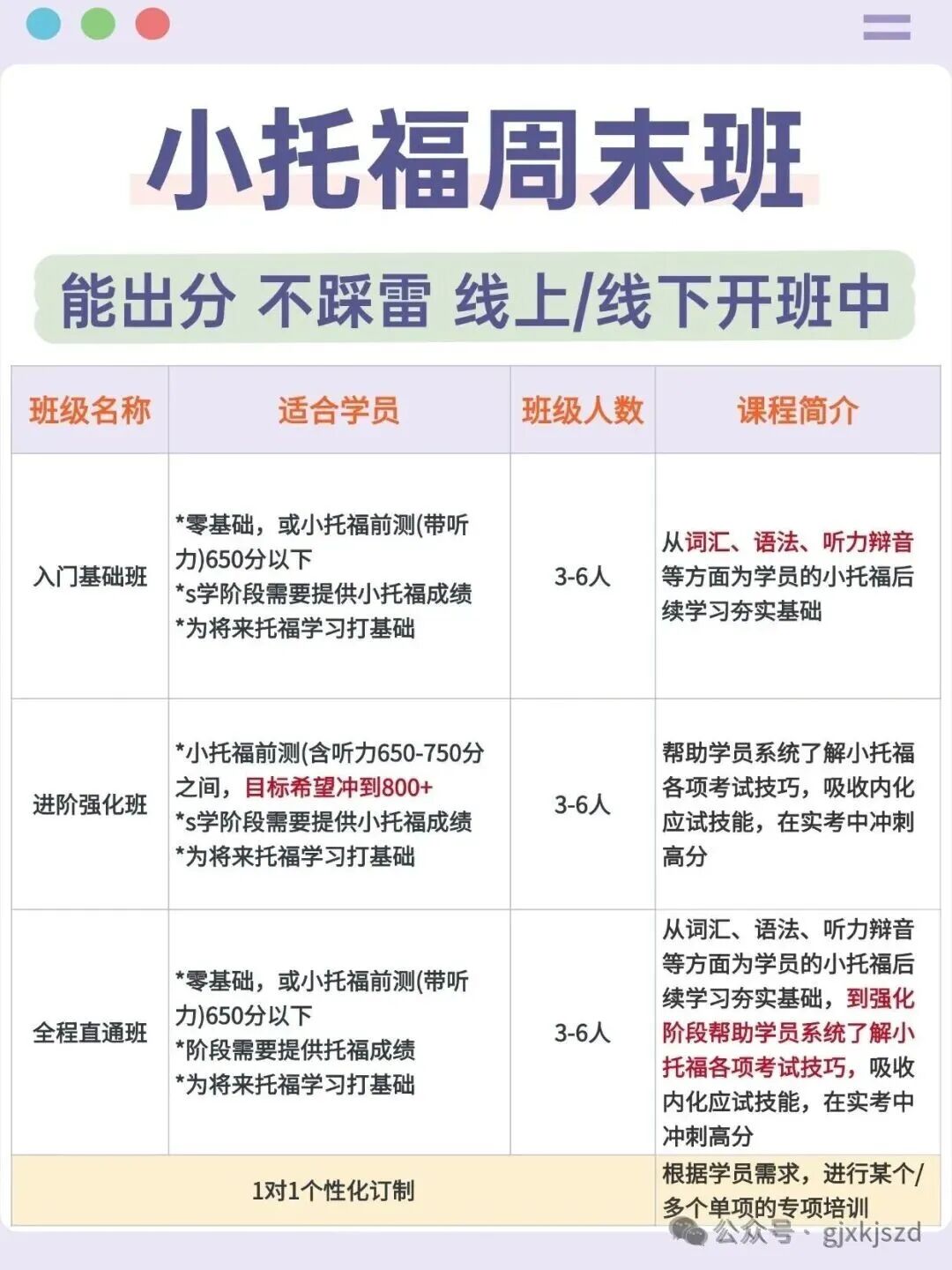 上海升学组合：AMC8+小托福备考经验分享