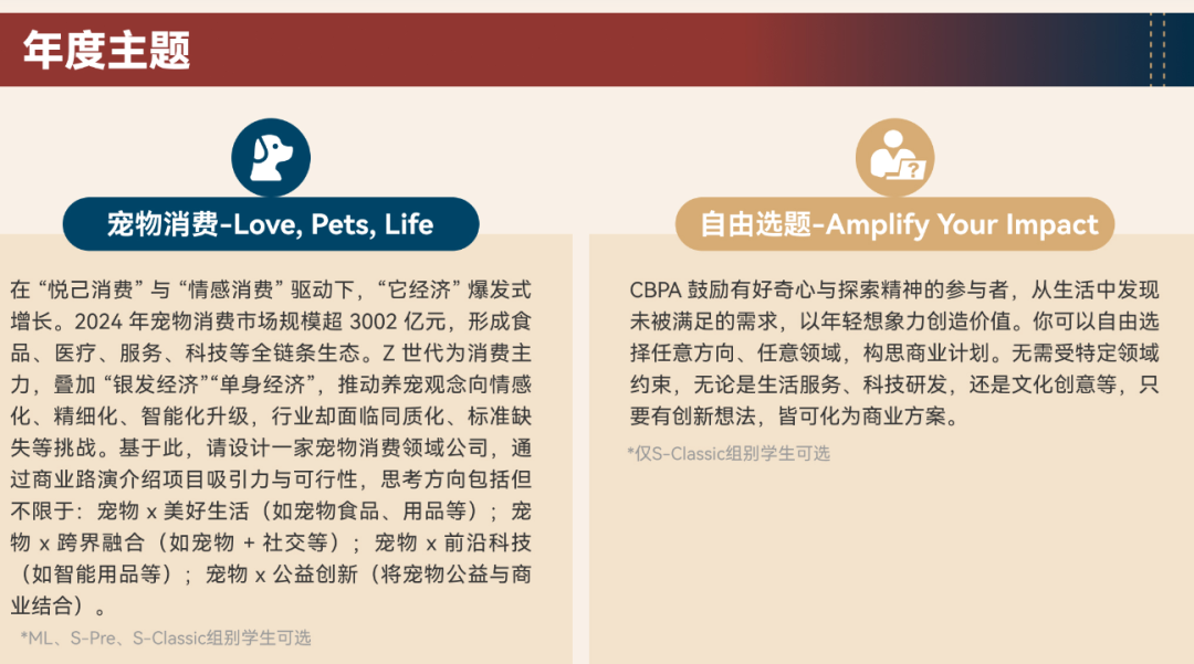 商科申请别错过！BPA 竞赛组队ing，国际生专属队友招募中！