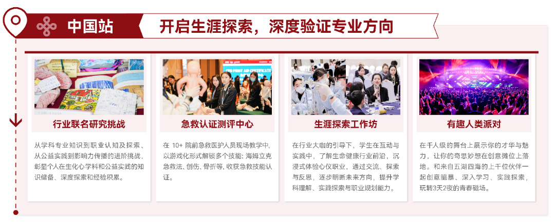 2026年iHOSA生物竞赛参赛时间/适合学生/规则/含金量！附Hosa生物竞赛培训！