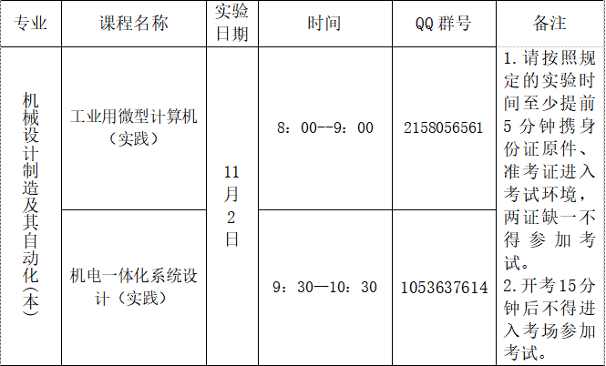 上海大学关于2025年下半年自考实践课考试通知