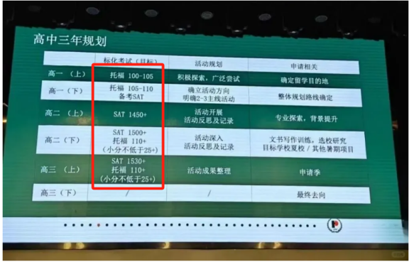 上海难进的国际学校有哪些 | 上中国际、世外中学、平和学校26年招生安排 | 上海国际高中如何择校
