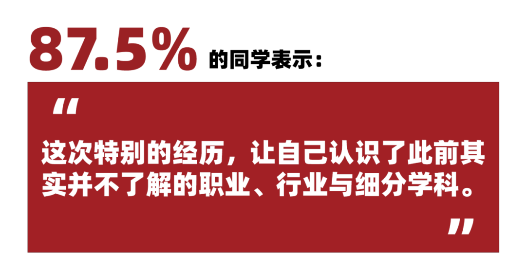 【官宣】源自哈佛的全球青少年创新挑战正式开申！面向中小学生的全新赛制，年少有智，方案无界！