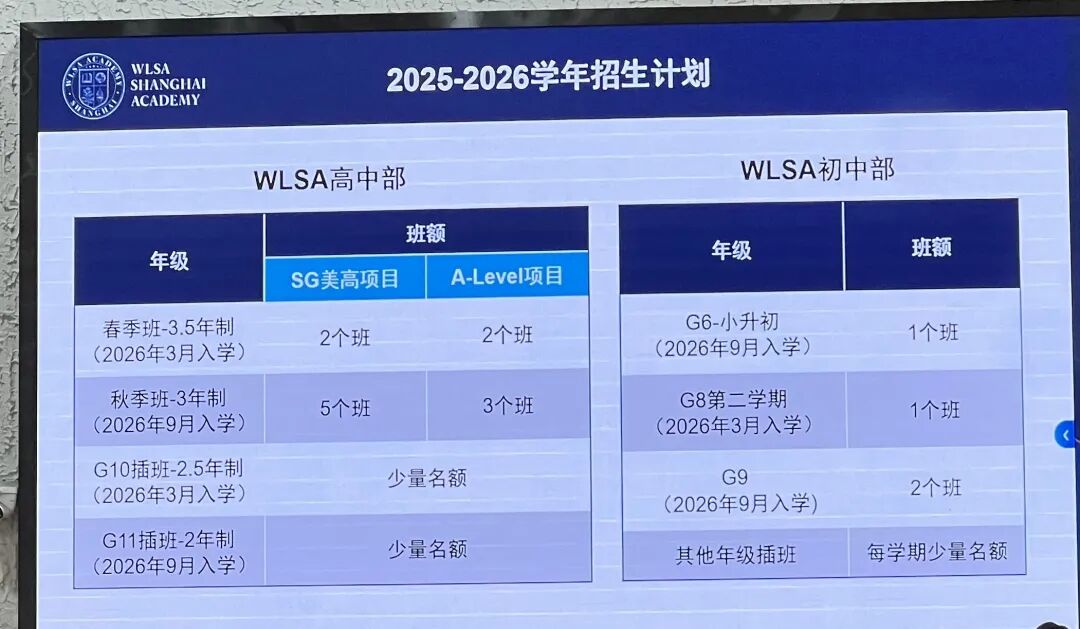 2026春招全面打响｜WLSA/领科/光剑/平和等40+上海国际高中考试时间大汇总！