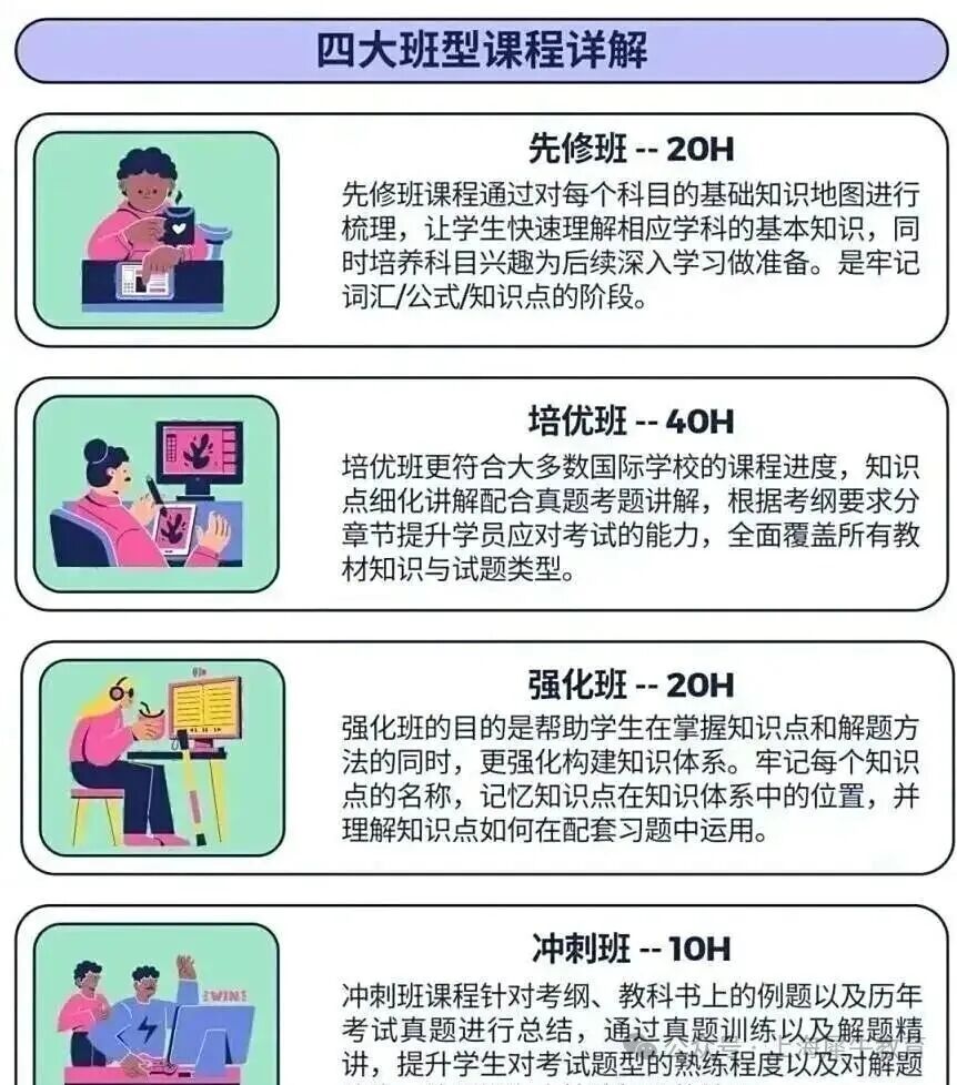 IGCSE课程到底有多重要？为什么被称为“万金油学科”衔接课程?
