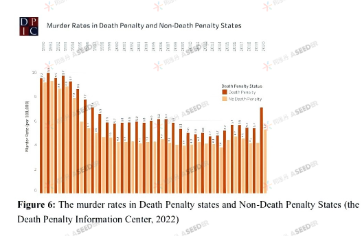 【人物】用EPQ引发美国司法大辩论！纽约与德州律师正面交锋，重新定义死刑正义！| NO.188
