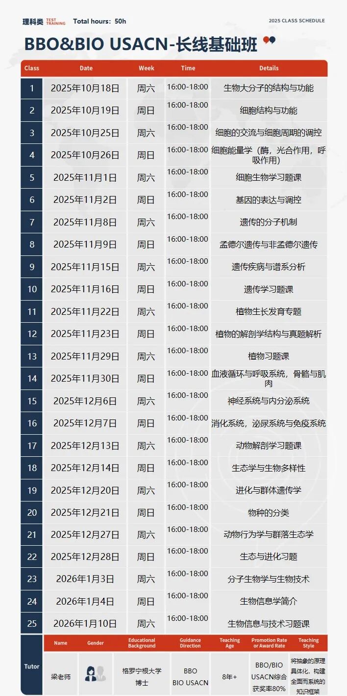 26 年 BBO/USABO 双赛抢跑！国庆黄金备考期开启，多班型适配国际生冲名校！