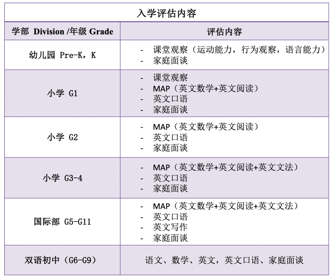 清澜山学校开放2026-2027学年入学登记，开学第一场开放日时间为10月13日！