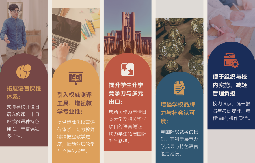 J.TEST实用日本语鉴定考试-校内承办正式启动！