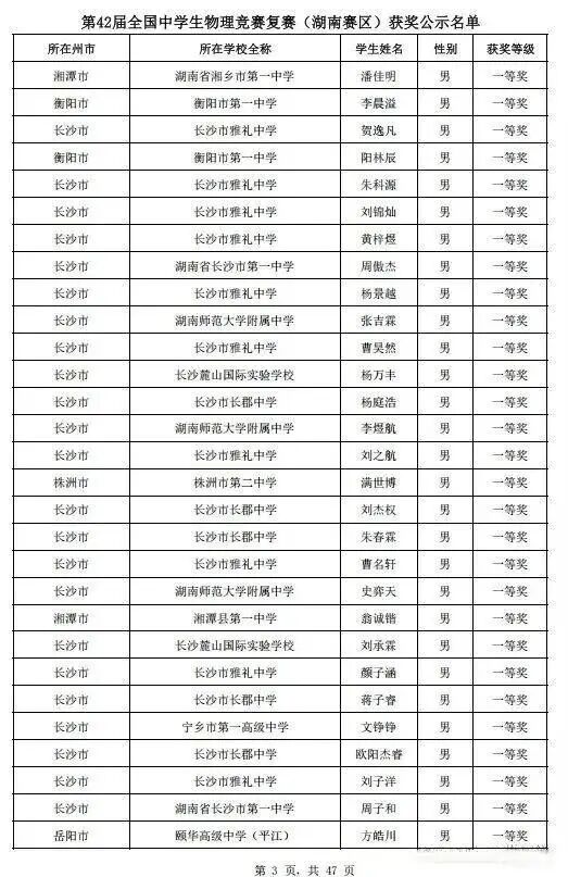 湖南、江西、海南等省市2025第42届物理竞赛复赛获奖名单发布！