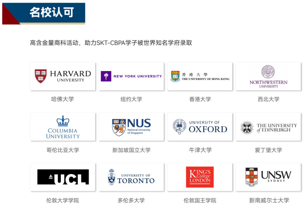 【顶级商科竞赛】美国三大商赛之一！CBPA商赛2026已开启报名！