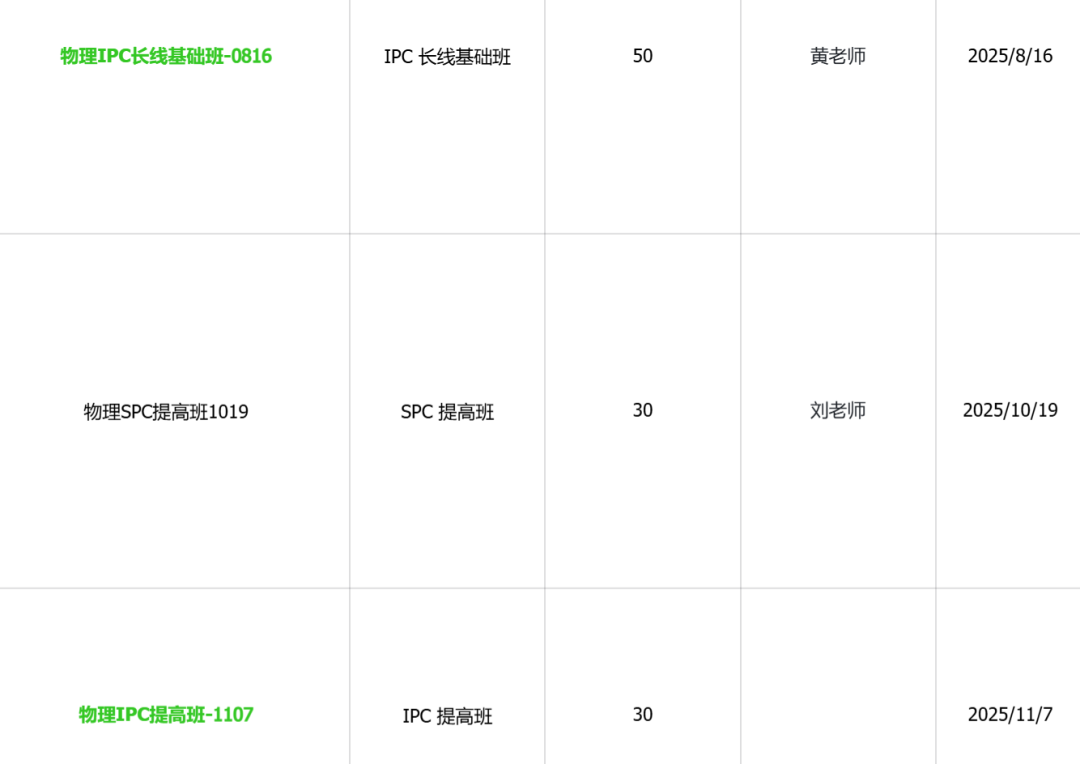 讲清 IPC & SPC 物理竞赛：2026报名、考试时间、考试内容、题型难度、辅导课程