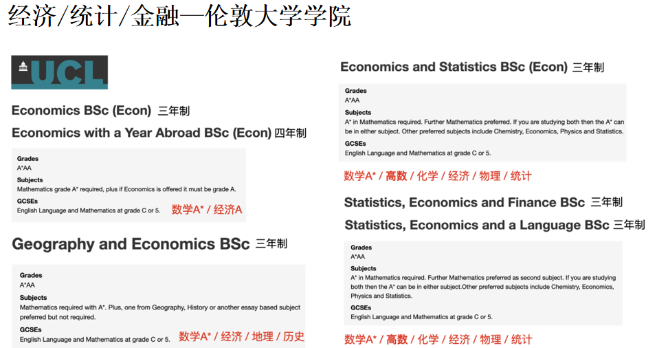 ALevel脱产学习会影响申请吗？ALevel脱产培训课程推荐！