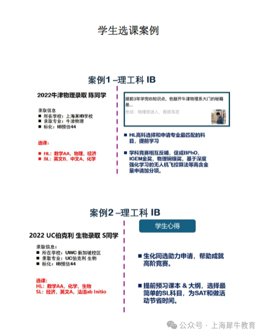 2025年IB大考难吗？IB课程学分如何构成？