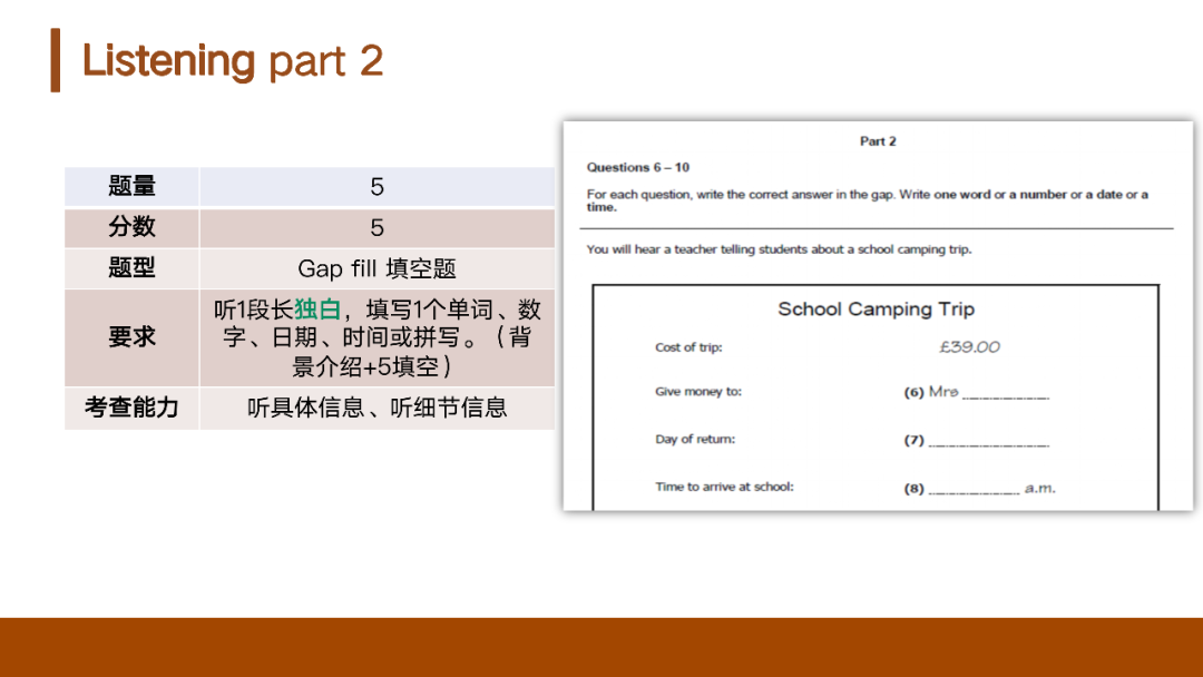 【剑桥英语】什么基础的孩子可以去考KET？KET考试难度对标什么水平？附机构KET考试培训课程