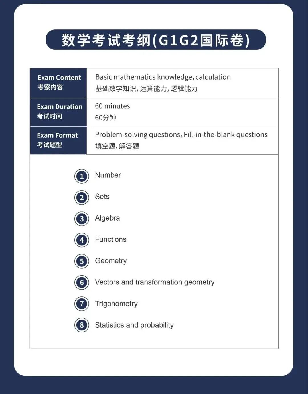 上外立泰剑桥国际高中2026春招信息汇总!附入学考试大纲→ 上外立泰剑桥国际高中2026春招信息汇总!附入学考试大纲→