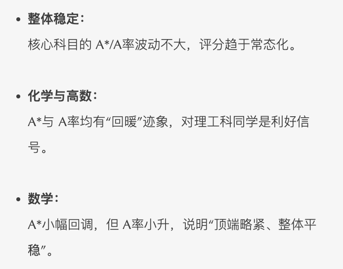 10月A-Level大考倒计时已开启！这些考前冲刺&注意事项一定要知道！