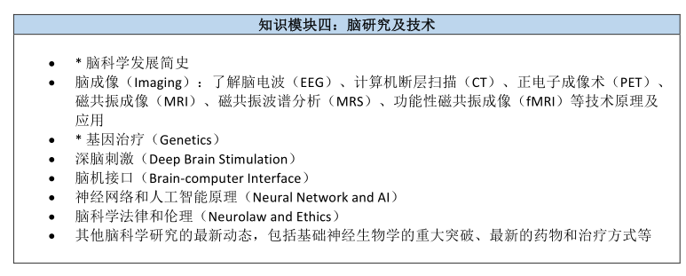 2026年BrainBee脑科学大赛报名考试时间线公布，附BrainBee考前精选模拟题~