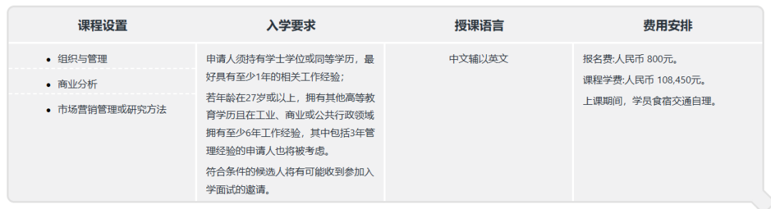 重磅来袭！港理大高管培训学院全新亮相！六大前沿项目上新，一年直通港理大硕士！
