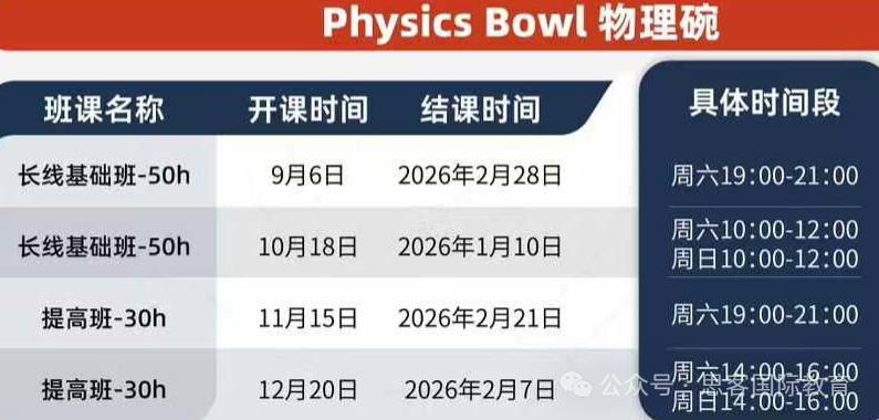 2026物理碗竞赛一文详解，附最新考试趋势​ /真题解析 / 词汇表 / 秋季课程！
