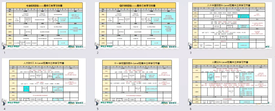开学第一课：新高一学生如何顺利适应国际学校？