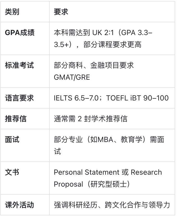 埃克塞特大学:学术与自然的双重庇护 埃克塞特大学:学术与自然的双重庇护