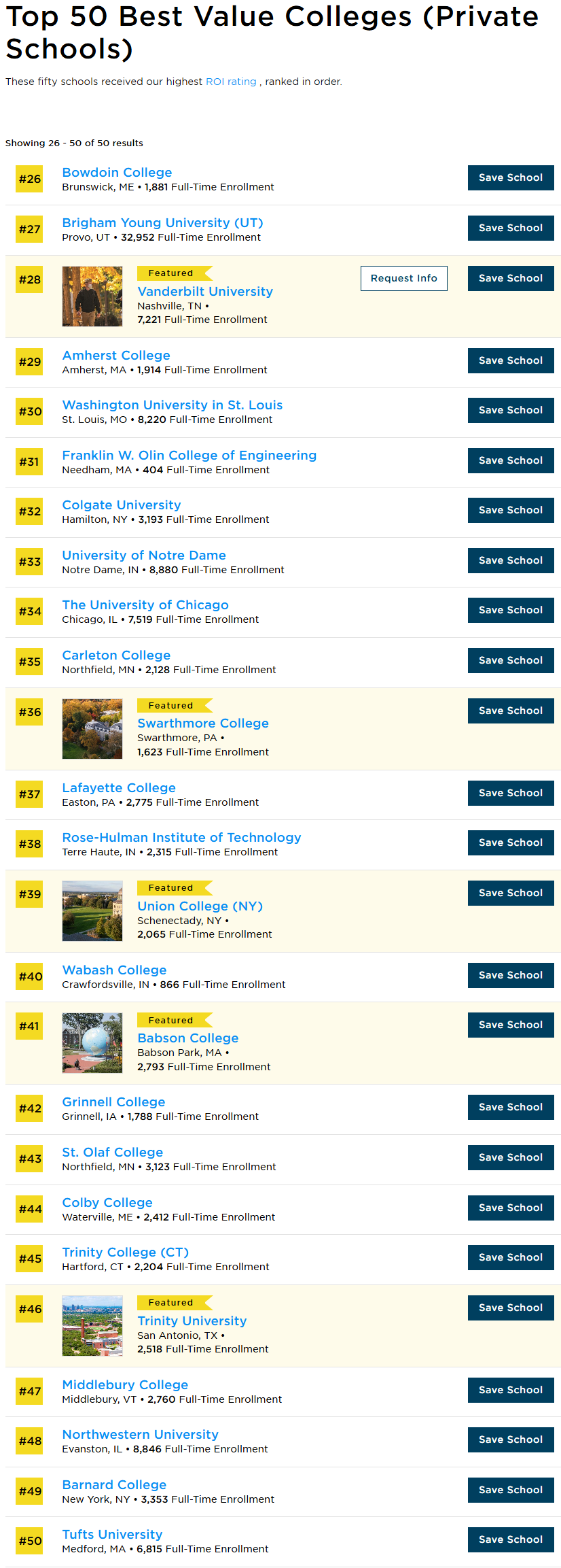 留学投资回报率（ROI）怎么算？The Princeton Review 2025最具价值大学排名解析来啦~