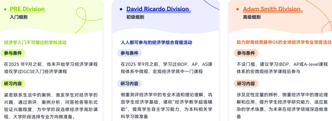 重磅！CNEC 经济学挑战赛新赛季日程出炉！组队通道火热开启，国际生速来集结~