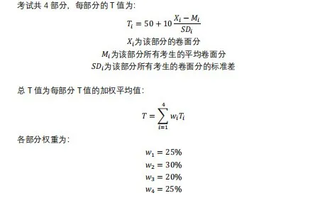 走向CNBO丨三分钟带你了解生物竞赛！