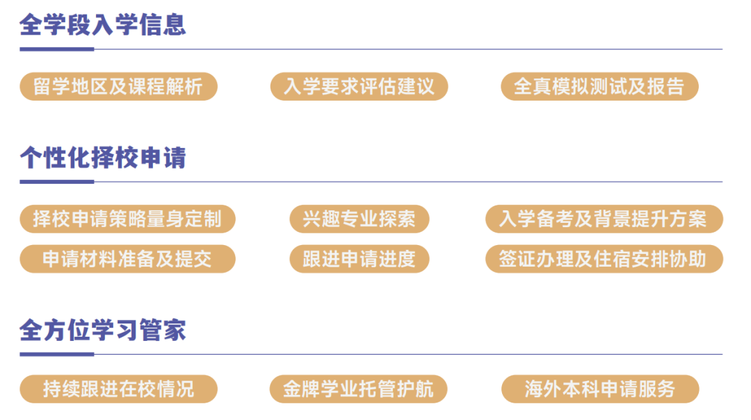 2026学年香港春季插班启动！一键get特点、难点、测试内容、最新名额！