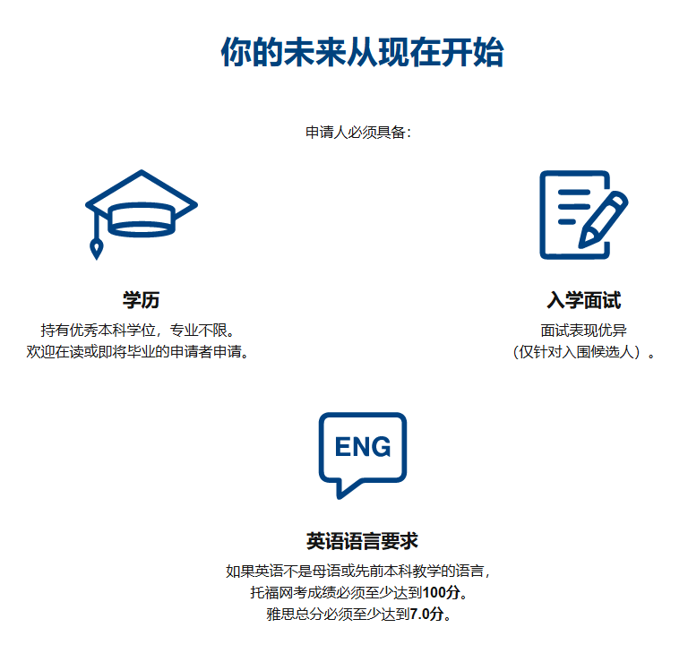 全面盘点港三新二里的金融&泛金融类硕士项目