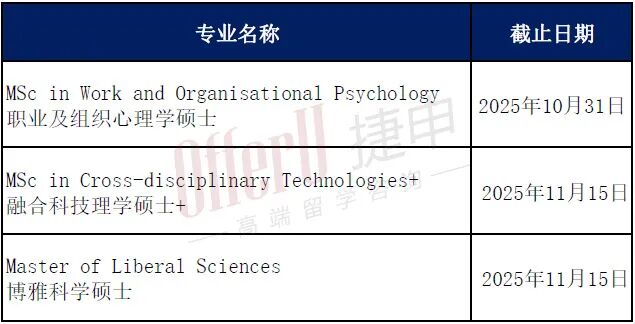 不想gap一年？来看看香港高校2026年春季入学硕士项目吧！