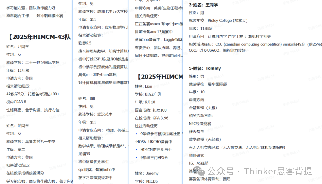 英美港STEM申请“加分项”——HiMCM数学建模竞赛10-11年级备赛须知