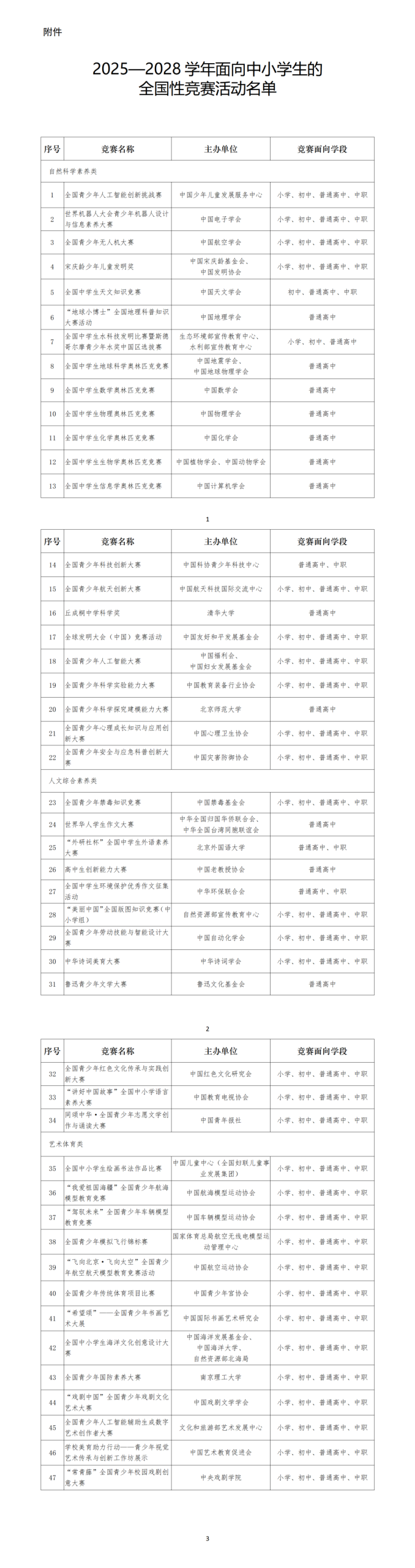 新增17项！教育部公示2025-2028全国竞赛活动白名单
