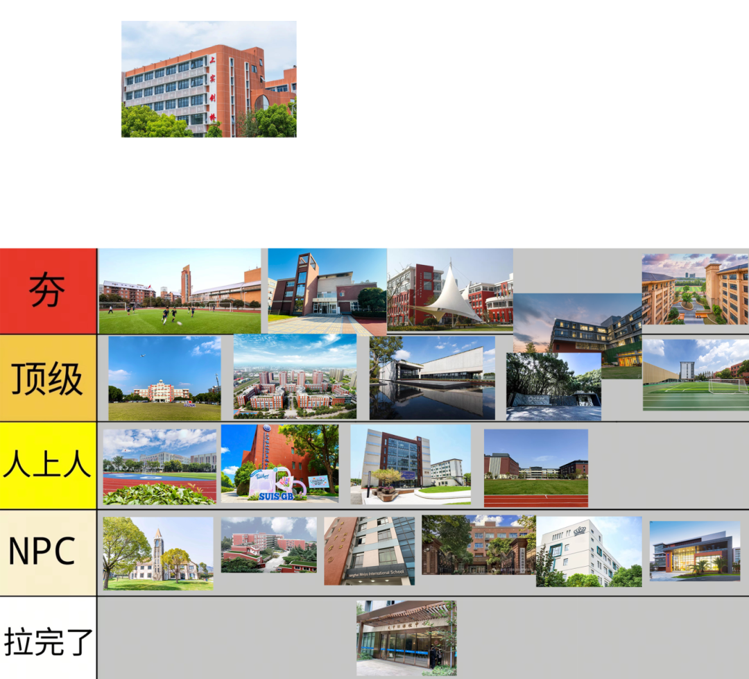 由夯到拉，盘点上海热门国际学校