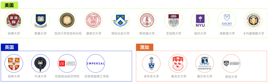 NEC竞赛介绍：报名/时间/流程/内容/奖项设置...nec竞赛培训招生中！