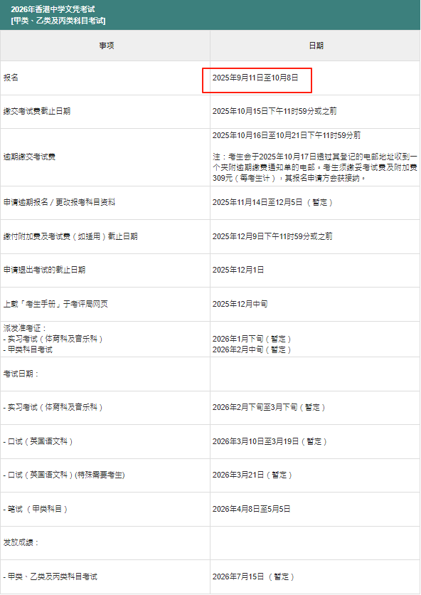 2026年DSE考试今起正式报名，政策收紧背后，自修生还有哪些路可选？