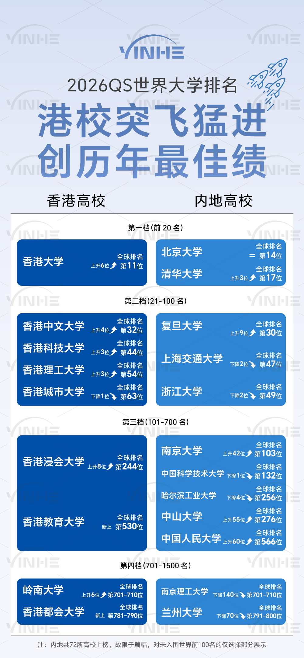 为什么精英家庭纷纷把孩子送去香港读中学？一篇带你了解香港教育全体系！