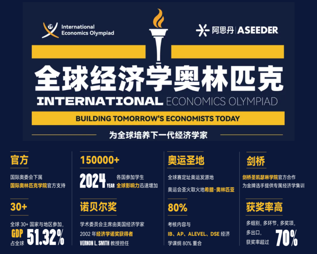 听说阿思丹承办的IEO全球经济学奥林匹克是盗版？一文讲清欧版IEO和俄版IEO的前世今生