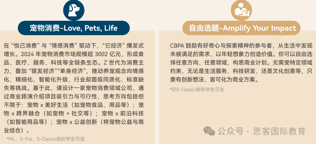 7-12 年级国际生别错过！CBPA 商赛全方位解读：赛制与备赛建议