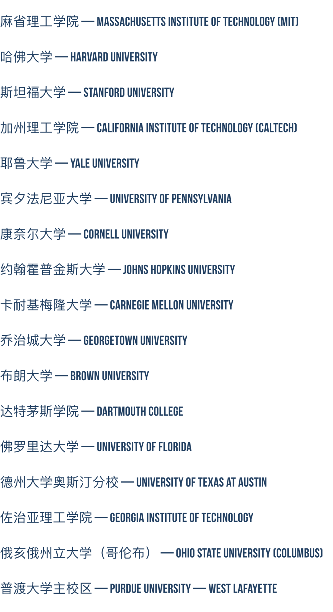 2026Fall美本申请双核：标化SAT/ACT、学科GPA缺一不可！【最新标化政策盘点】