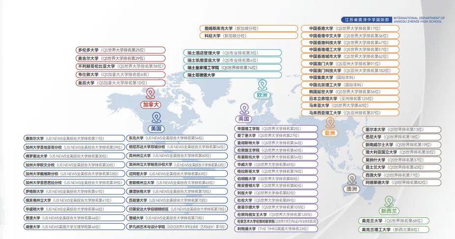 苏州公办国际部|震泽中学国际部2025年招生简章！开设A-level、AP、日语课程！