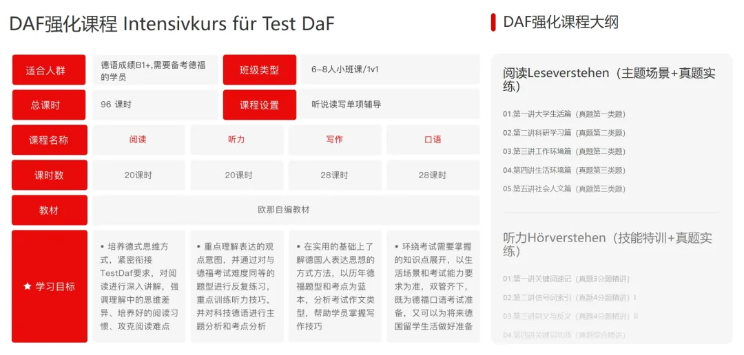 2026年德福考试时间发布，3场纸考照旧！