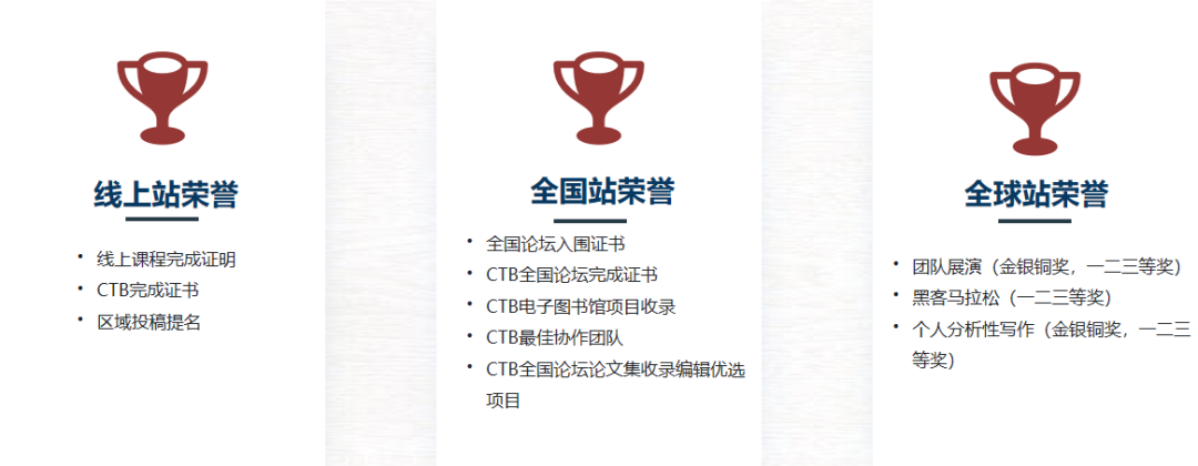 25~26年CTB竞赛大变天：新增公益项目！初高中组赛事新规/课题推荐/组队信息速看