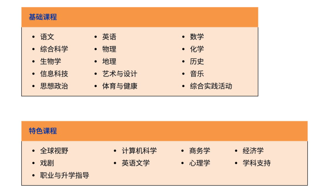 上海浦东新区民办沪港学校12月07日开放日开启!