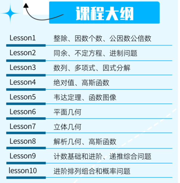 2025年AMC10竞赛考试倒计时！考试注意事项/备考攻略/考前冲刺班查收！
