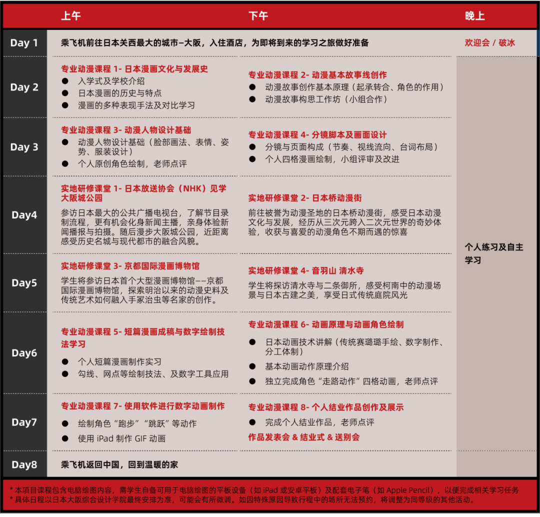 【7-12年级】找到了！是它！可以收获原创动漫作品的宝藏项目！