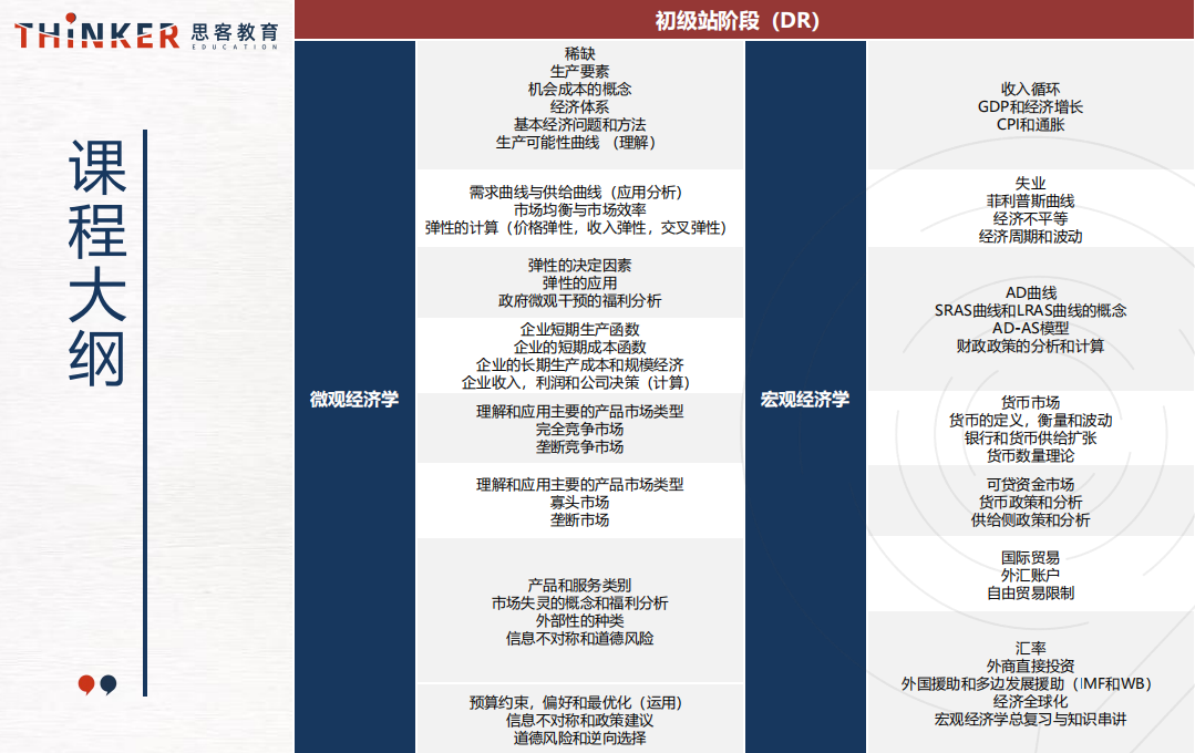 NEC、SIC、BPA商赛组队中...多支队伍招募9-11年级队友！下半年商赛培训课程速看